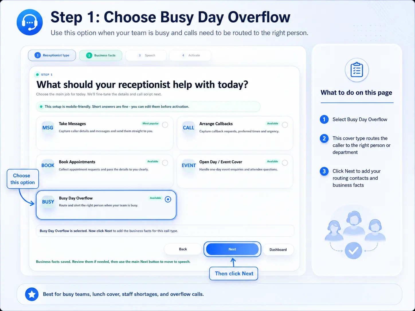 Busy Day Overflow setup guide slide 1